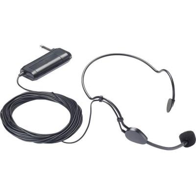 Micro Đeo Tai TOA EM-370HS-AS