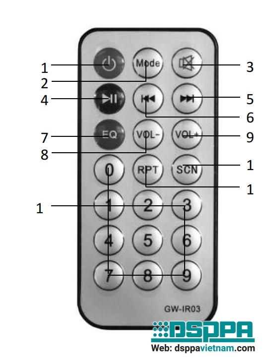 Điều khiển từ xa Amply 6 Vùng MP210U Điều khiển từ xa Amply 6 Vùng MP210U