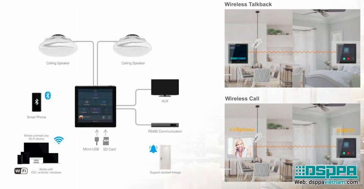 DM839 Trái Tim Âm Thanh Thông Minh Cho Ngôi Nhà Hiện Đại