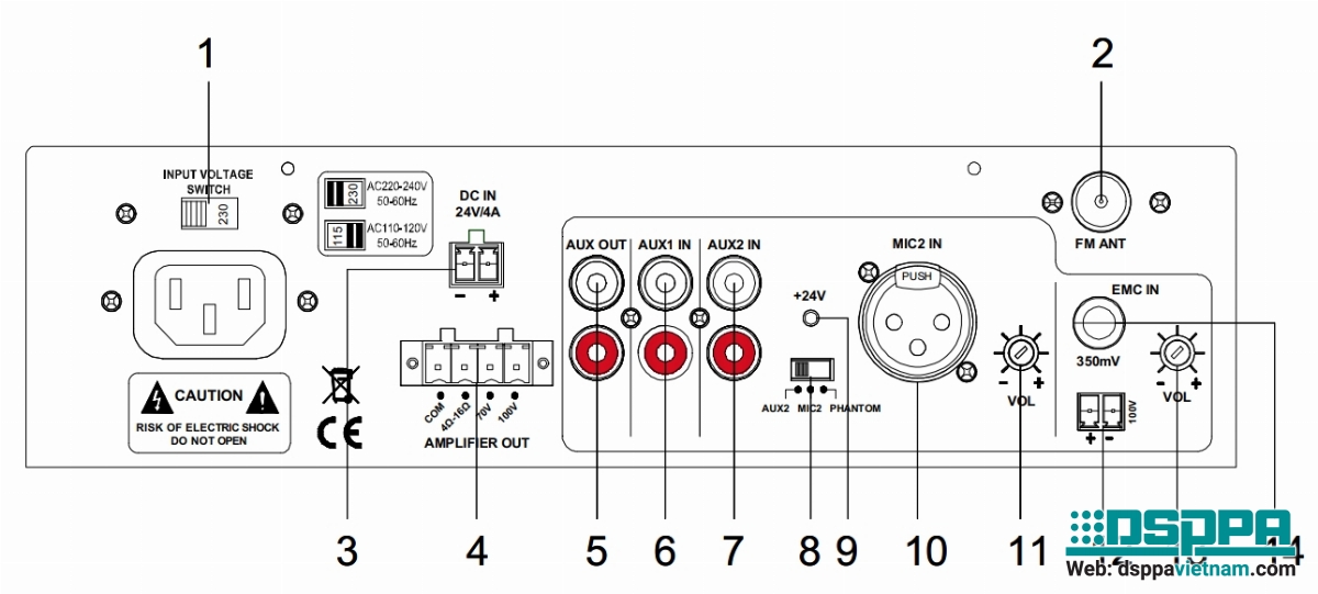 Mặt sau Amply liền mixer MP250UB Mặt sau Amply liền mixer MP250UB