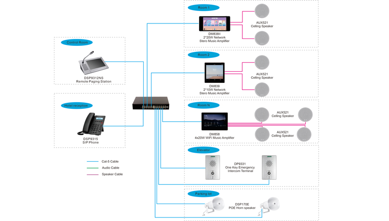 server-free-intercom-and-paging-system-solution-for-hotels-6.jpg