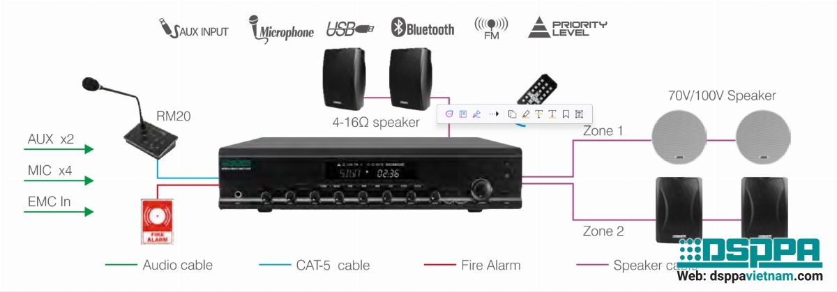 Sơ đồ kết nối Amply MP3, Bluetooth 2 vùng MP1000U