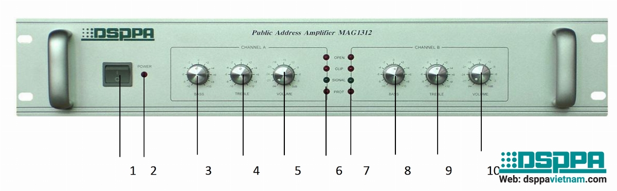 Hướng dẫn sử dụng, kết nối Amply 2 kênh 2*60W MAG1306II