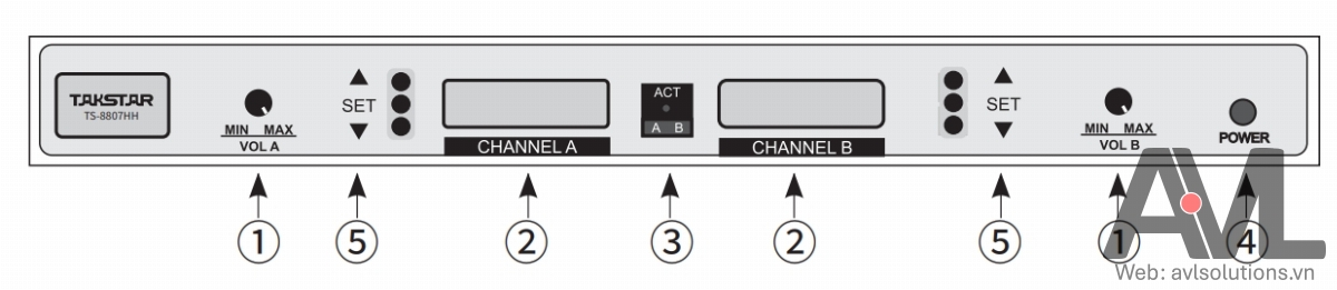Đầu thu TS-8807HH
