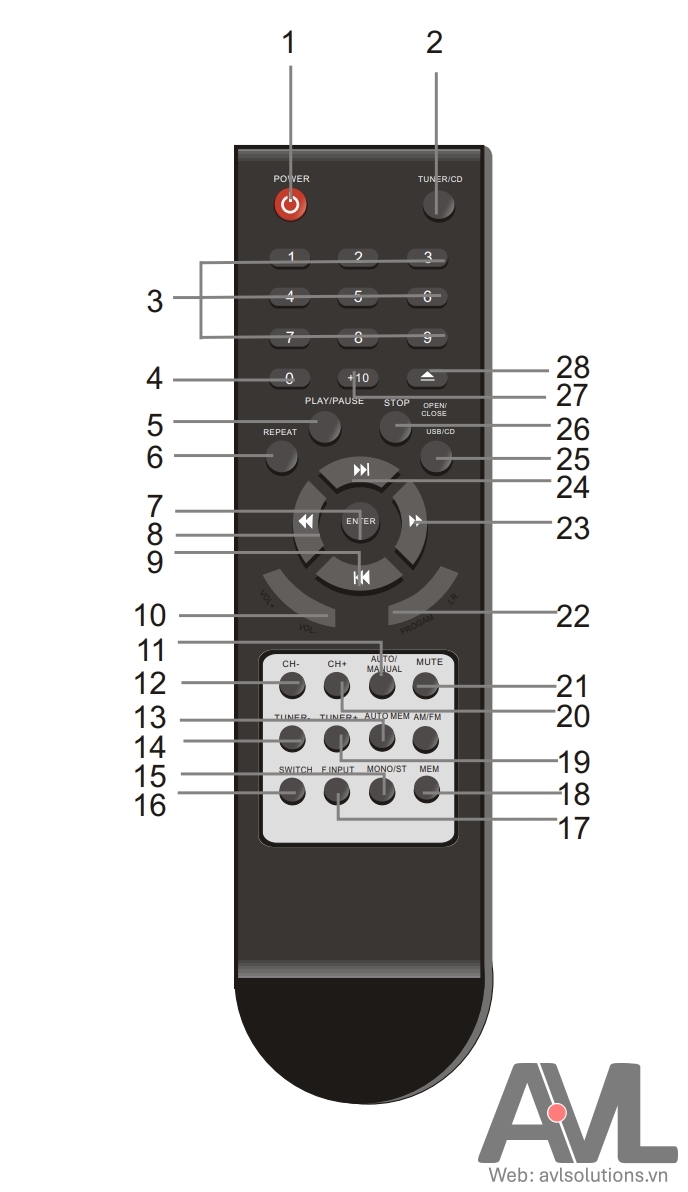 Điều khiển từ xa đầu phát nhạc ITC T-2221 Điều khiển từ xa đầu phát nhạc ITC T-2221