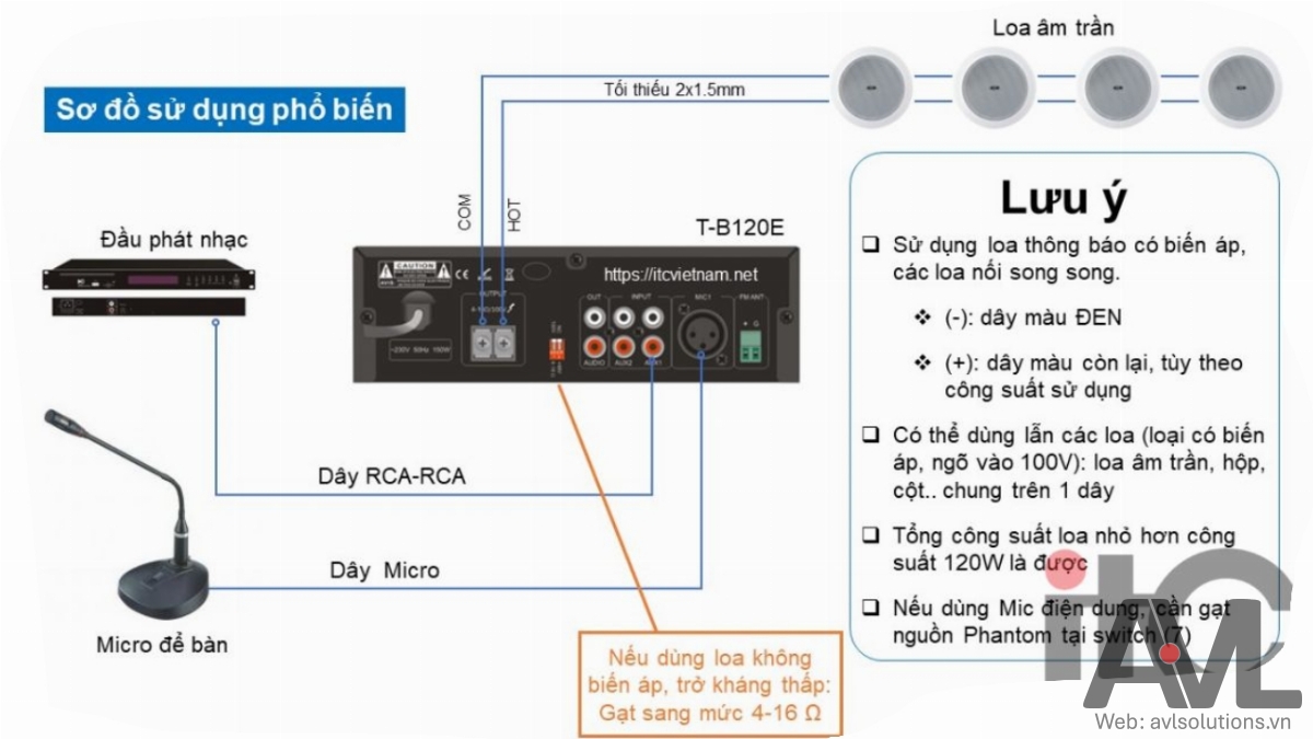 Hướng dẫn sử dụng, kết nối tăng âm MP3 siêu nhỏ họn T-B120E