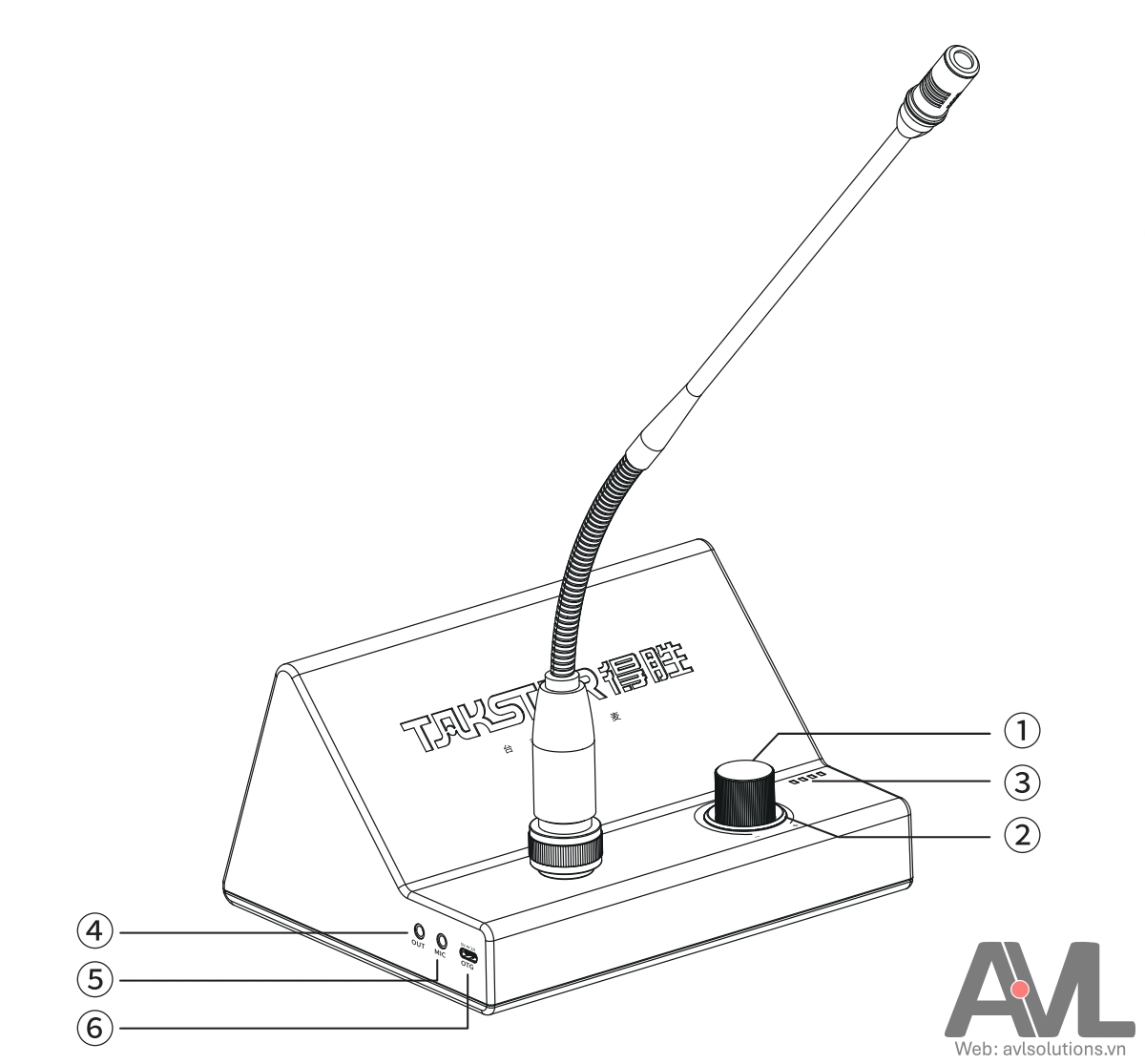 Hướng dẫn sử dụng Micro để bàn tích hợp loa Takstar BN30B