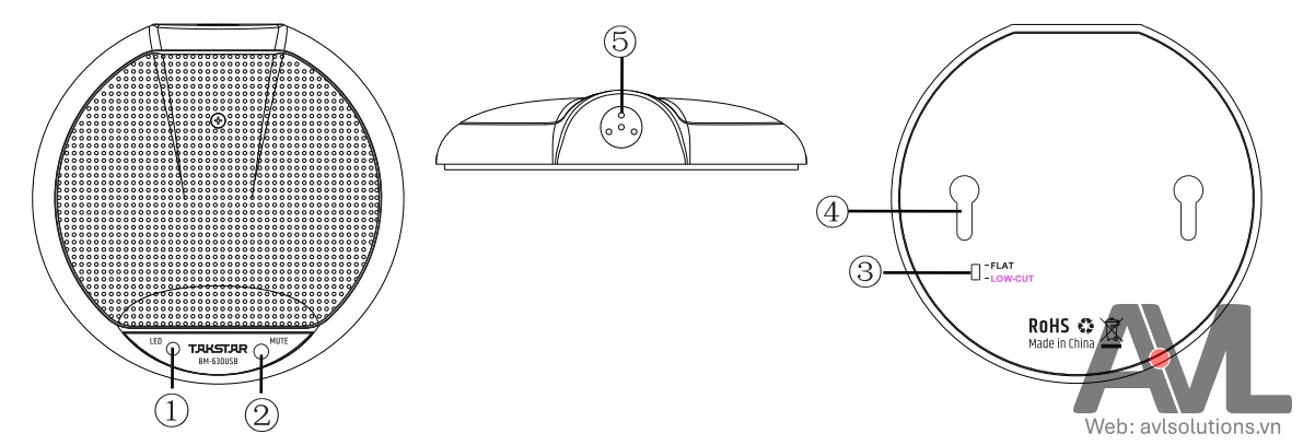 Hướng dẫn sử dụng Micro hội thảo Tasktar BM-630USB