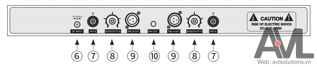 Mặt sau bộ thu UHF TS-8807PP