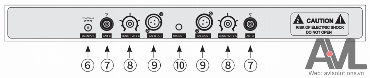 Mặt sau đầu thu TS-8807HH