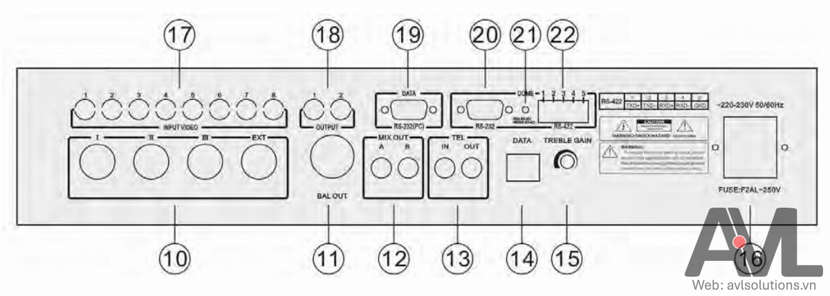 Mặt sau Takstar DG-S100 Mặt sau Takstar DG-S100