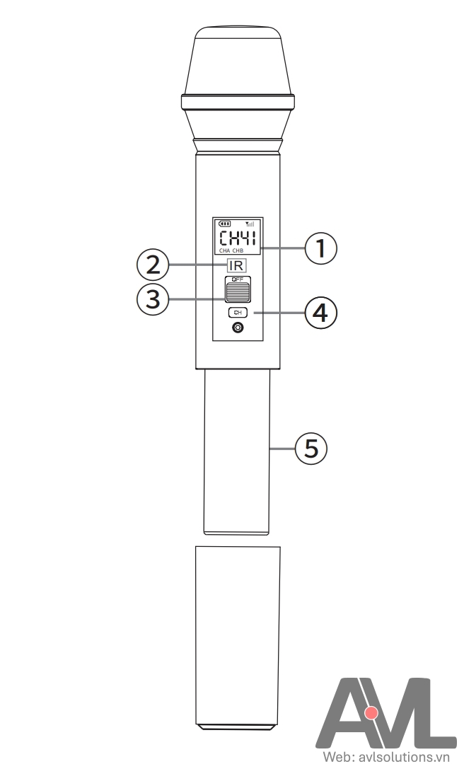 Hướng dẫn sử dụng bộ 02 Micro cầm tay không dây Takstar X3HH
