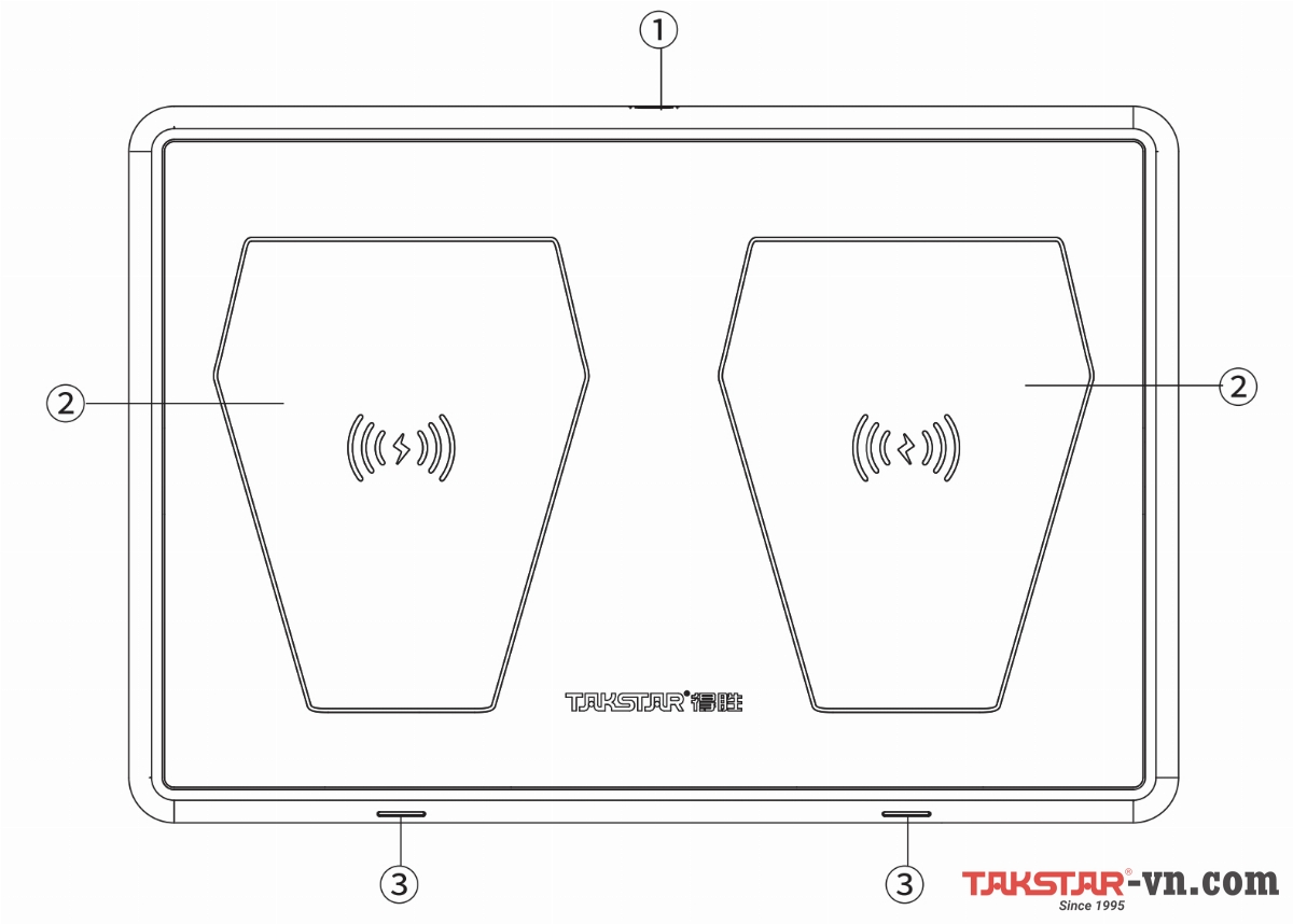 Hướng dẫn sử dụng micro cổ ngỗng không dây SC-TW