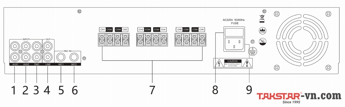 Mặt sau Amply 6 vùng 650W Takstar EBS-65M