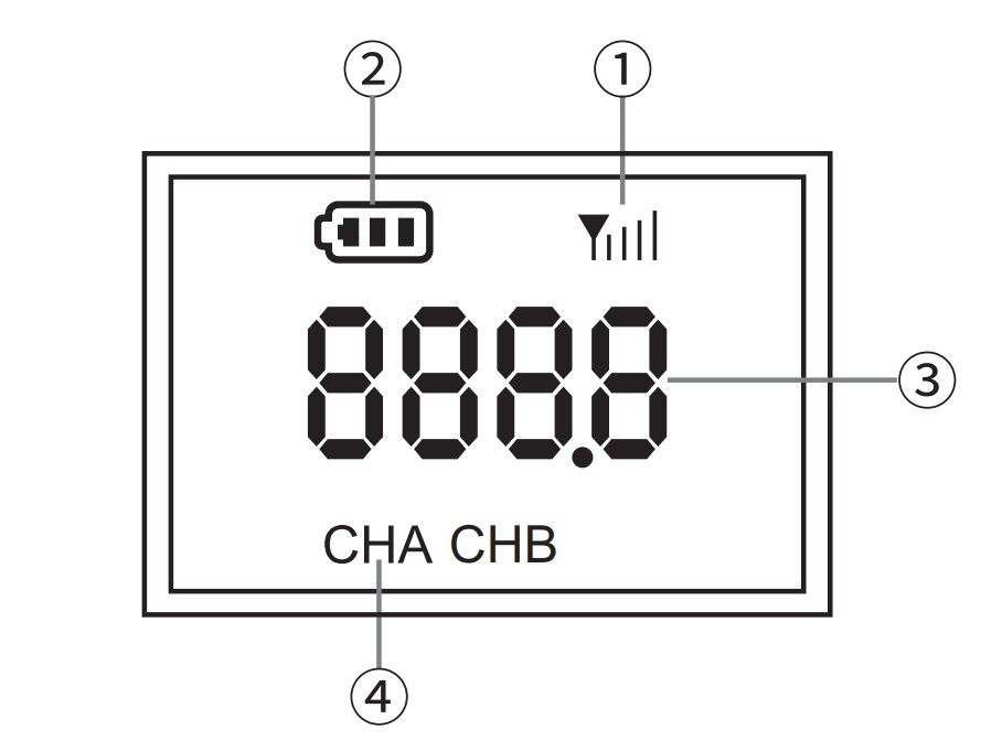 Màn hình LCD trên X3PP