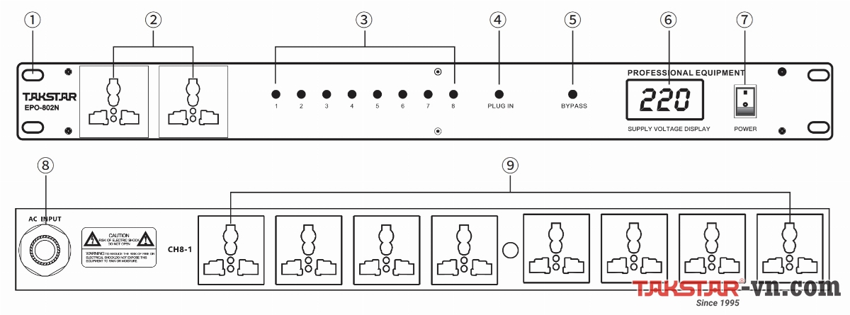 Hướng dẫn kết nối, sử dụng bộ Bộ bật/tắt nguồn tuần tự EPO-802N