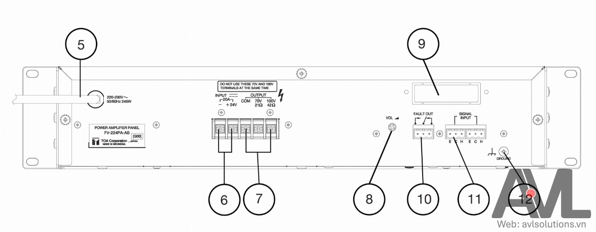 Mặt sau amply TOA FV-224PA-AS và amply TOA FV-248PA-AS
