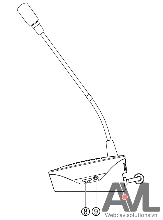 Hướng dẫn sử dụng Micro chủ tịch TOA TS-691L-AS
