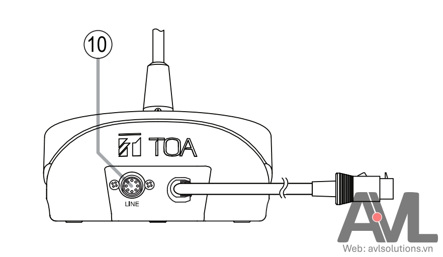 Hướng dẫn sử dụng Micro đại biểu TOA TS-692L-AS