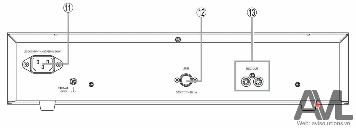 Mặt sau bộ trung tâm hội thảo TOA TS-690-AS