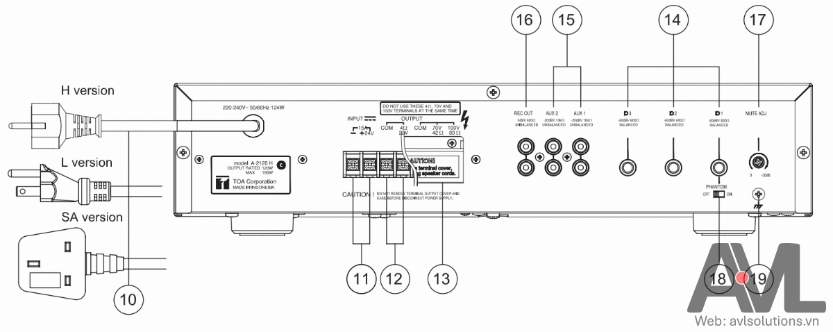 Mặt sau amply TOA 240W A-2240 H