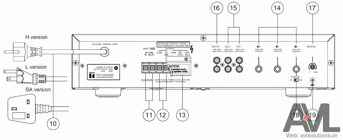 Mặt sau amply TOA 30W A-2030 H