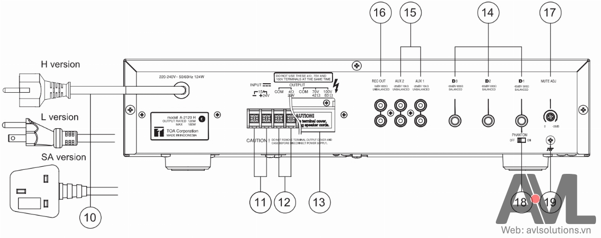 Mặt sau amply TOA 60W A-2060 H