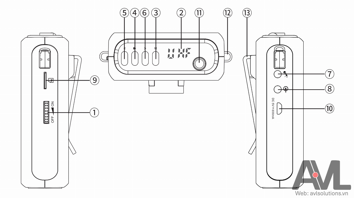 Hướng dẫn sử dụng máy trợ giảng có dây Takstar E300