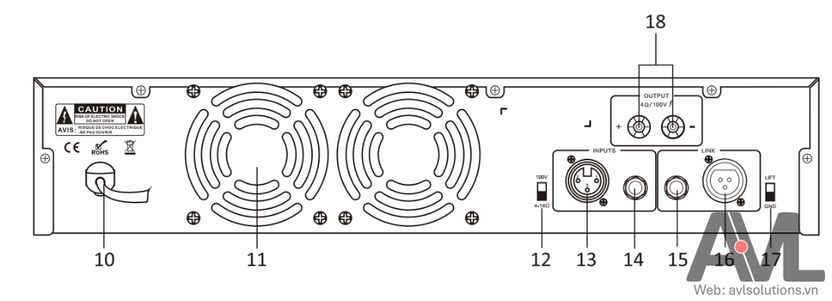 Mặt sau Amply 1000W ITC T-61000D