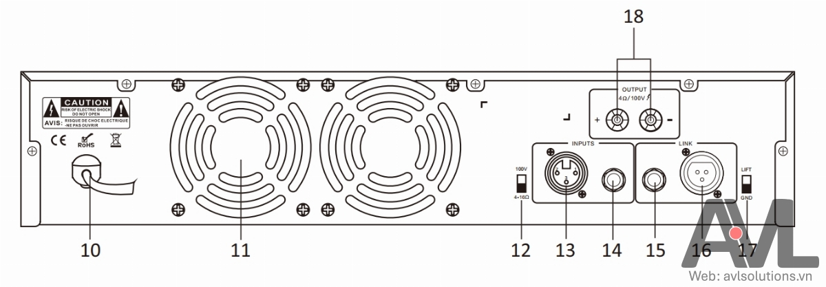 Mặt sau Amply 2000W ITC T-62000D