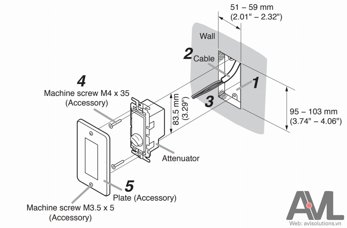 Hướng dẫn sử dụng, kết nối chiết áp TOA 30W AT-303AP