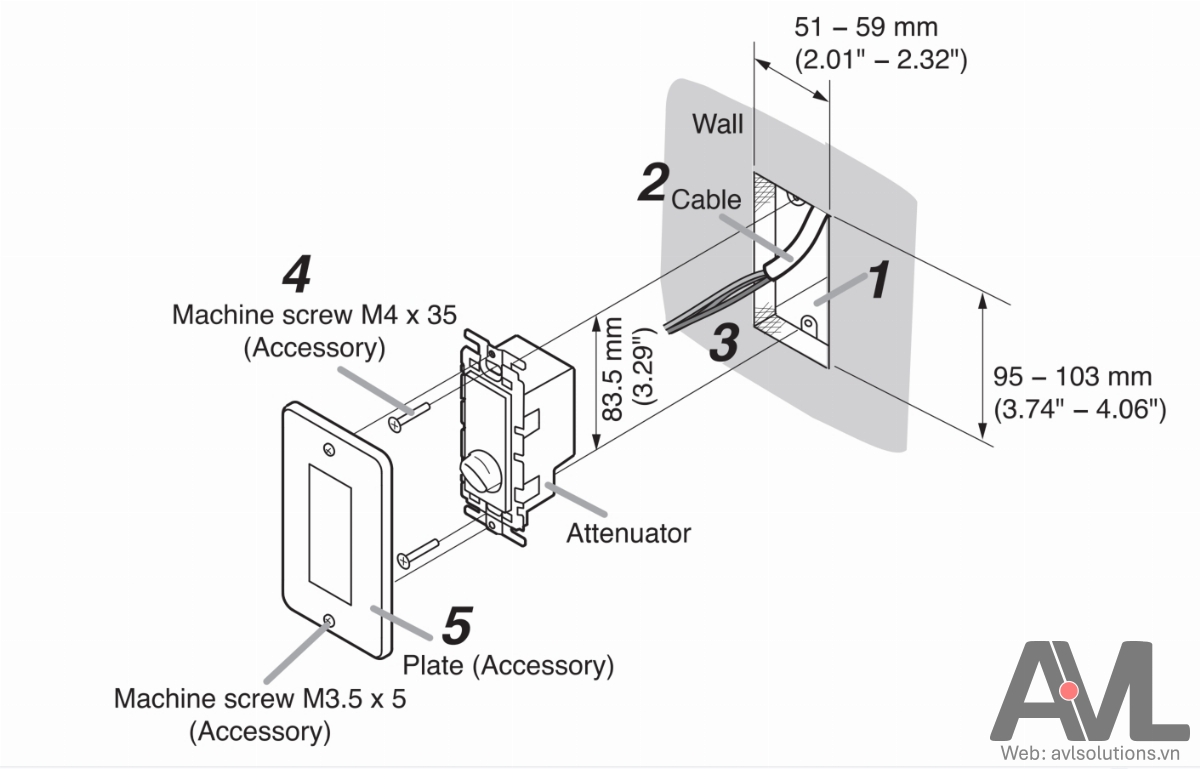 Hướng dẫn sử dụng, kết nối chiết áp TOA 60W AT-603AP