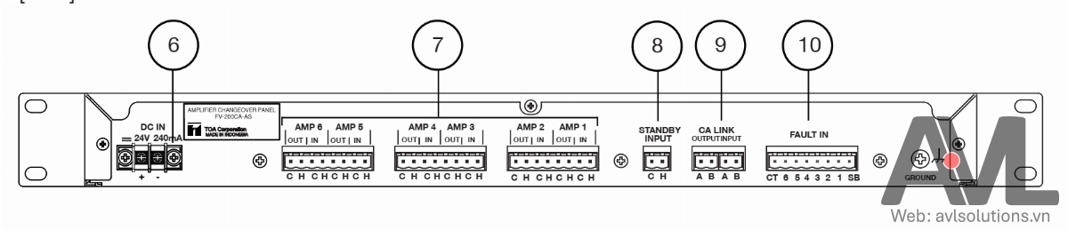 Mặt sau Bộ chuyển mạch tăng âm TOA FV-200CA-AS