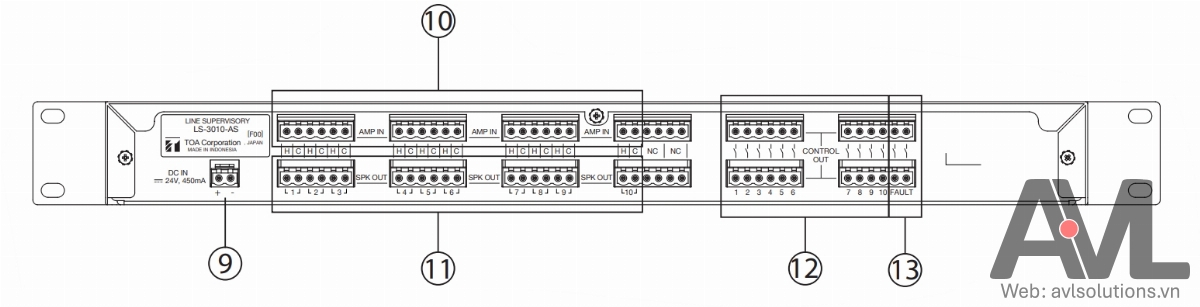 Mặt sau Bộ giám sát đường dây TOA LS-3010-AS