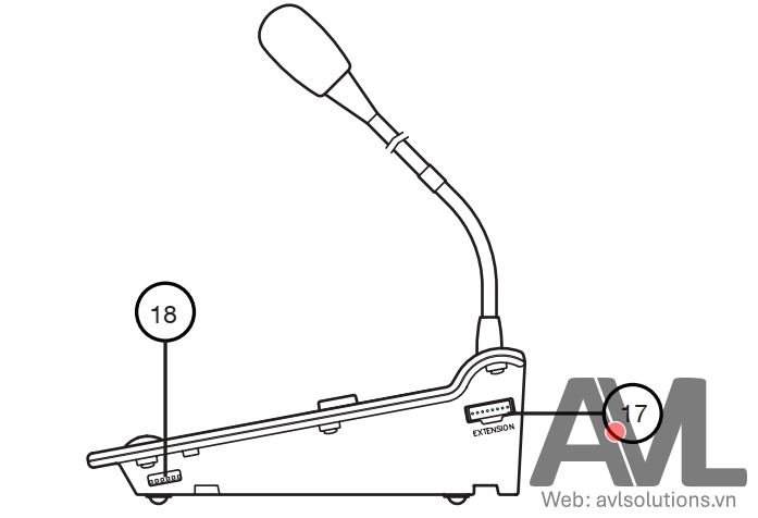 Mặt canh TOA RM-200M