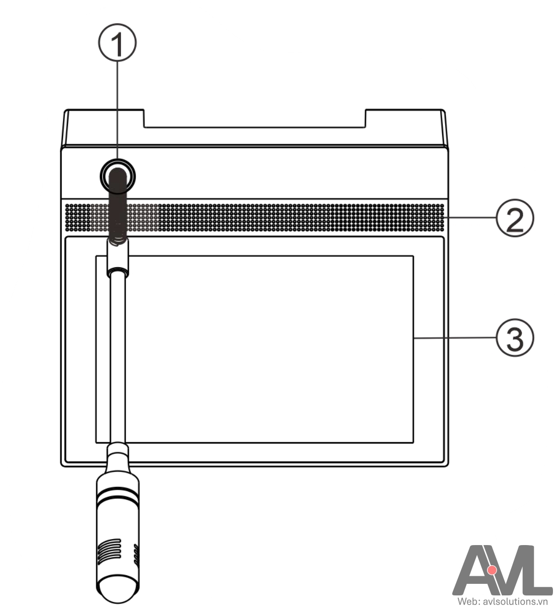 Hướng dẫn sử dụng Micro cảm ứng TOA IP-107RM